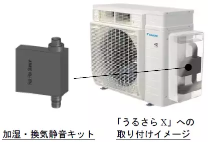 富士フイルムとダイキンが空調機の新たな静音化技術を実用化