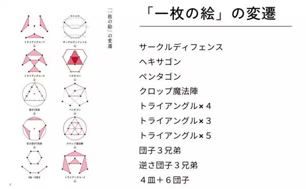 これを読まずして現代サッカーを語ってはいけない『現代フットボールの主旋律』が10月17日発売