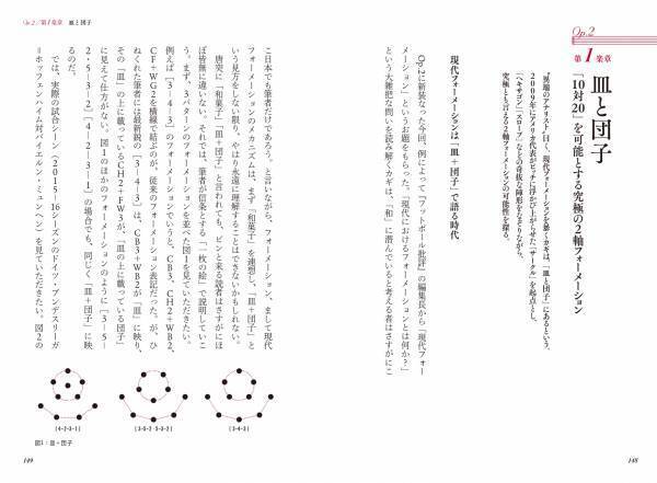 これを読まずして現代サッカーを語ってはいけない『現代フットボールの主旋律』が10月17日発売