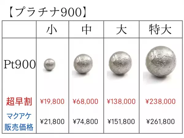 【純金の満月捕まえちゃいました!】月の裏側まで再現した金の月と銀の月。