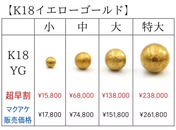 【純金の満月捕まえちゃいました!】月の裏側まで再現した金の月と銀の月。