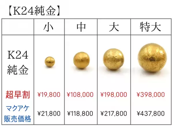 【純金の満月捕まえちゃいました!】月の裏側まで再現した金の月と銀の月。