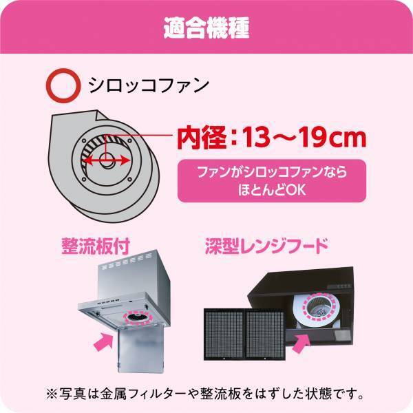 掃除がしにくい換気扇奥のファンを予防掃除！取付け簡単になって 新登場！『ワンタッチシロッコファンカバー』