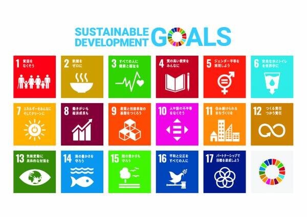 ～あなたの会社・学校・地域に～ SDGsを行動に移すために、楽しい啓発や教育をオレンジページがサポート！