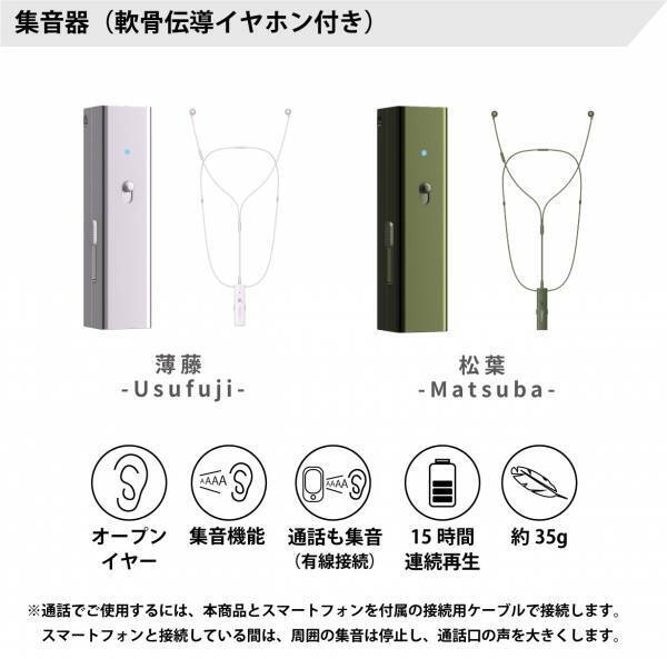 ステレオ音質を耳ではなく軟骨で！次世代のオーディオ体験！軟骨伝導イヤホン＆集音器「cheero Otocarti」をMakuakeにて先行販売開始。