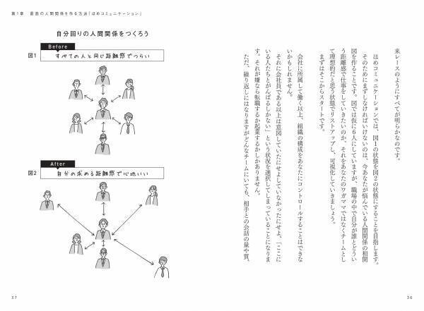 職場や仕事の悩みは「ほめる」で解決！　最高の人間関係を築くための「ほめコミュ術」を伝授します