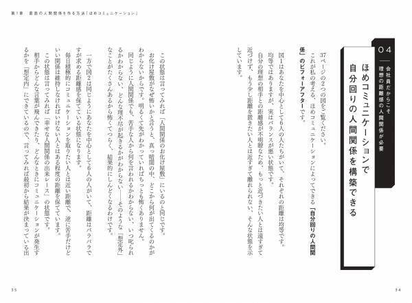 職場や仕事の悩みは「ほめる」で解決！　最高の人間関係を築くための「ほめコミュ術」を伝授します