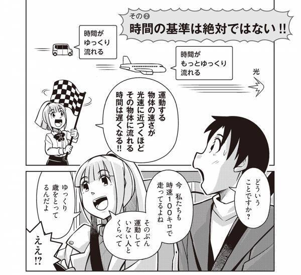 あの世界一有名な科学理論が、今度こそスッキリわかる！　大人気サイエンスライター吉田伸夫が監修する『マンガ+図解でよくわかる　最速最短！　相対性理論』が発売!!