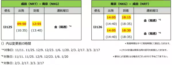 スプリング・ジャパン　2022冬ダイヤ　成田=南京線増便 および発着時刻変更について