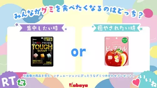 カバヤ×GUMMITグミの日キャンペーン