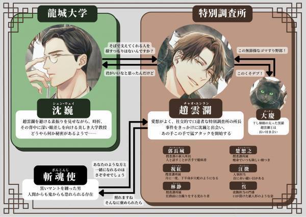 『鎮魂』Guardian1　ついに日本語翻訳版として書籍化8月31日に発売！