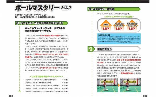 10年以上売れ続けている超ロングセラー『クーバー・コーチング　キッズのトレーニングメニュー集』が 2/4に13刷重版出来！