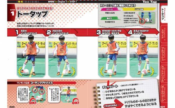 10年以上売れ続けている超ロングセラー『クーバー・コーチング　キッズのトレーニングメニュー集』が 2/4に13刷重版出来！