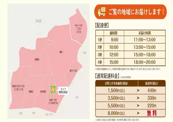 ご注文いただいた商品を店舗からご自宅へお届け「ライフネットスーパー葛飾白鳥店」サービス開始