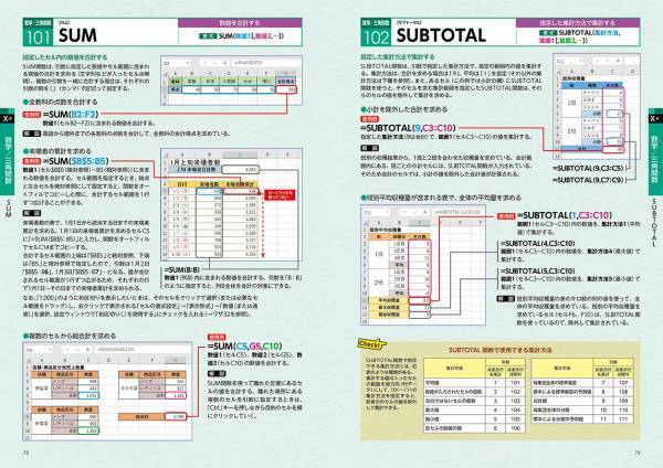 【11月14日発売】お仕事の必須アプリの基本から使いこなしまでが1冊で身につく「エクセル＆ワード＆パワポ＋エクセル関数 基本＆便利ワザまるわかり」の最新版が登場！