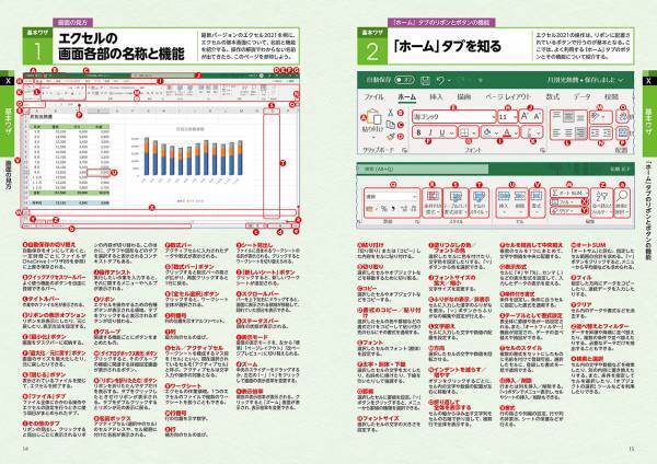 【11月14日発売】お仕事の必須アプリの基本から使いこなしまでが1冊で身につく「エクセル＆ワード＆パワポ＋エクセル関数 基本＆便利ワザまるわかり」の最新版が登場！