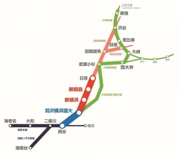 1月28日（金）から「相鉄・東急直通線」のプロモーション活動を展開【相鉄グループ】