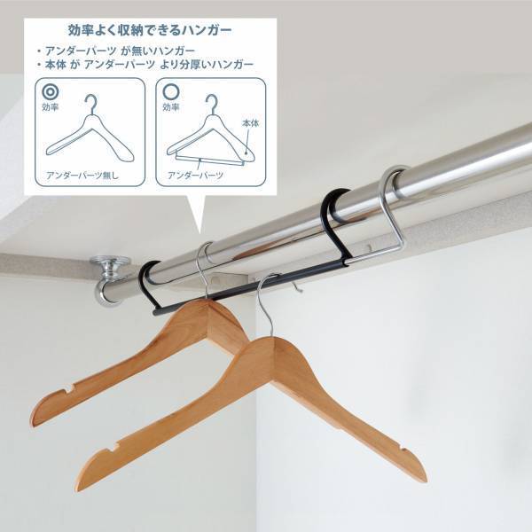 衣類の収納量アップ！吊るすだけの簡単設置『ダブル収納ハンガー』を新発売！！