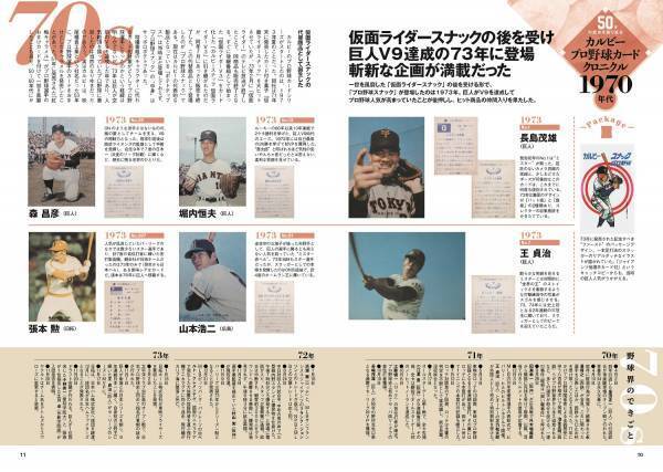 【特別付録にカルビープロ野球カード＜ドカベンedition＞殿馬一人】カルビープロ野球チップス50年クロニクル【カルビープロ野球カード 50YEARS ANNIVERSARY BOOKが10月24日（月）発売】