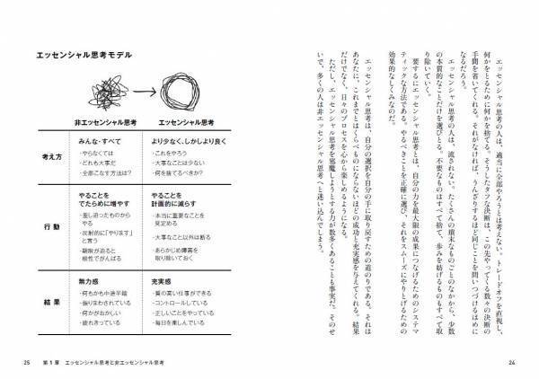 2014年発売のロングセラー『エッセンシャル思考』の累計発行部数がついに50万部を突破！　発売から７年以上を経てもビジネス書の定番として支持され、コロナ禍の今、再び注目が集まる理由