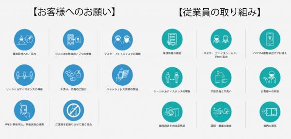 「ゴヨウツツジ 那須ゴンドラ」運行開始のお知らせ