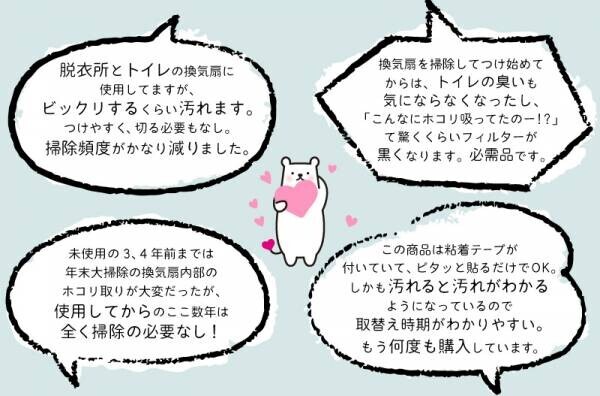 使ってよかったの声続々！再購入意向98.8％♪さらに新アイテムで貼り替えがもっとラクに！