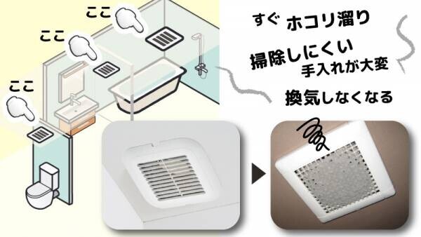 使ってよかったの声続々！再購入意向98.8％♪さらに新アイテムで貼り替えがもっとラクに！