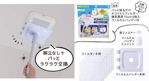 使ってよかったの声続々！再購入意向98.8％♪さらに新アイテムで貼り替えがもっとラクに！