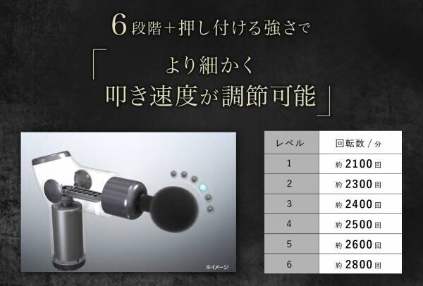 【シリーズ販売累計5.9万台※】保阪尚希さん監修の大人気ストレッチサポート器具「ディープアタッカー」が軽量&amp;小型になって新登場。「ディープアタッカーPRO」を6月13日（月）より販売開始 。