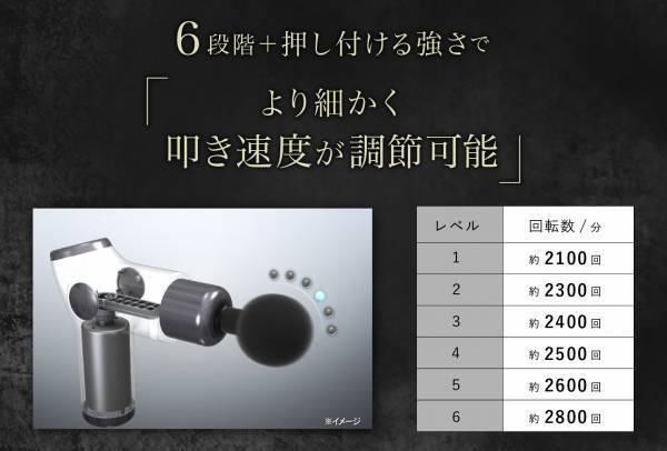 【シリーズ販売累計5.9万台※】保阪尚希さん監修の大人気ストレッチサポート器具「ディープアタッカー」が軽量&小型になって新登場。「ディープアタッカーPRO」を6月13日（月）より販売開始 。