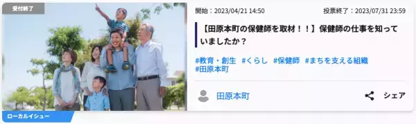 Surfvote投票結果 【田原本町の保健師を取材！！】保健師の仕事を知っていましたか？