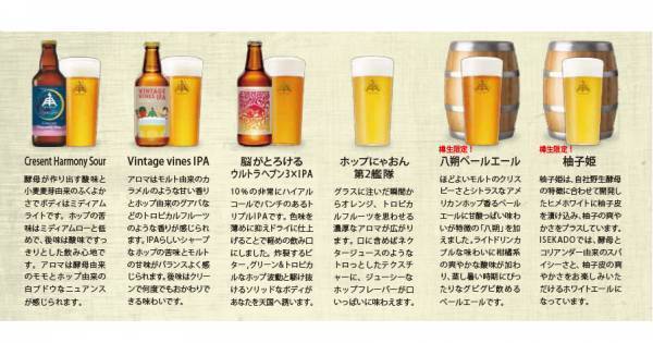 【三重県・ISEKADO】【8/5】おかげ横丁Beer Garden開催のお知らせ　お得な前売り券を販売しております。