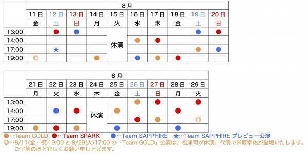“魂を救う”衝撃のミュージカル「ALTAR BOYZ 2023」 大山真志率いる【Team GOLD】&鍵本 輝（Lead）率いる【Team SPARK】 それぞれスペシャルトークショー開催決定！！