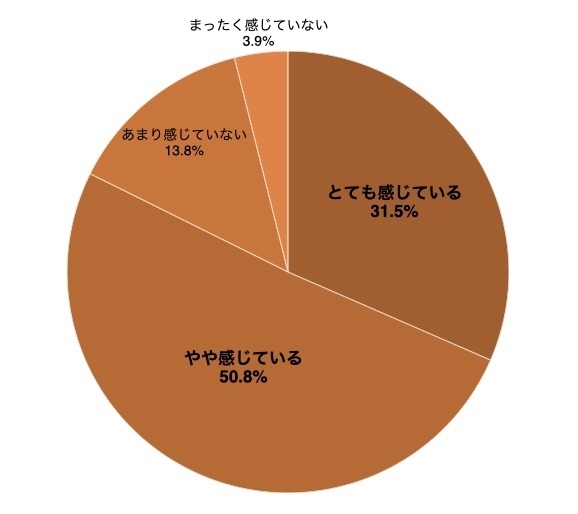 スガ シカオと医療者が参画『ひらけ、医療。』始動！ 誰もが医療に参加できる未来へ