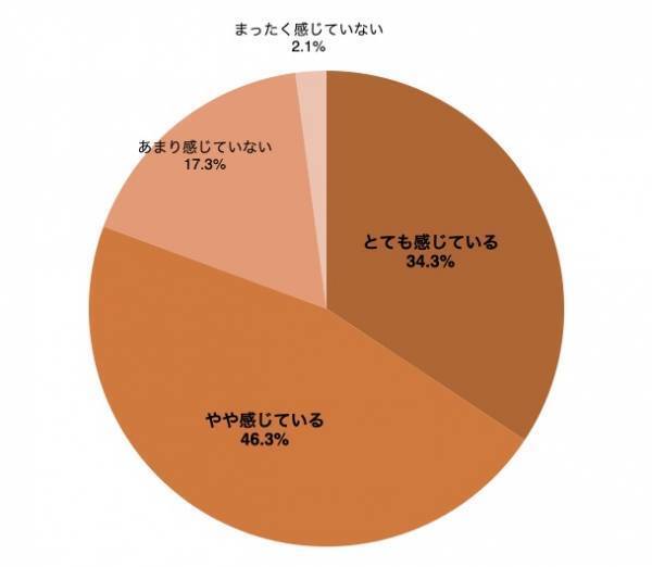 スガ シカオと医療者が参画『ひらけ、医療。』始動！ 誰もが医療に参加できる未来へ