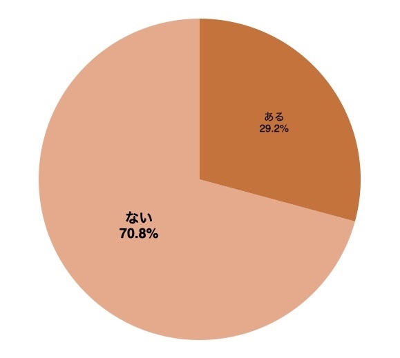 スガ シカオと医療者が参画『ひらけ、医療。』始動！ 誰もが医療に参加できる未来へ