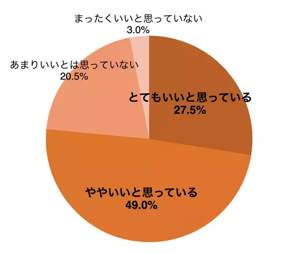 スガ シカオと医療者が参画『ひらけ、医療。』始動！ 誰もが医療に参加できる未来へ