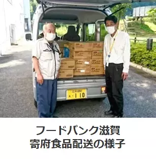 滋賀県の「三方よし!!でフードエコプロジェクト」に貢献 24時間年中無休のフィットネスジム ANYTIME FITNESS （エニタイムフィットネス）フードドライブ活動「SDGsダイエット」を滋賀県全店舗で実施