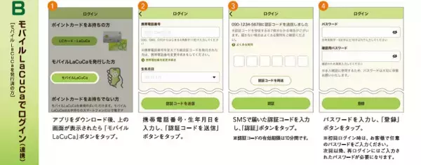 “使えば使うほど自分に合ったおトクな情報が届く！”「ライフアプリ」をもっと便利に、もっと楽しく、もっとおトクに、新機能を加えてリニューアル！