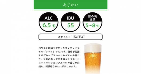【三重県・ISEKADO】ワイン酵母でバイオトランスフォーメーションした『METAMORHOP BRUT IPA』を本数限定発売