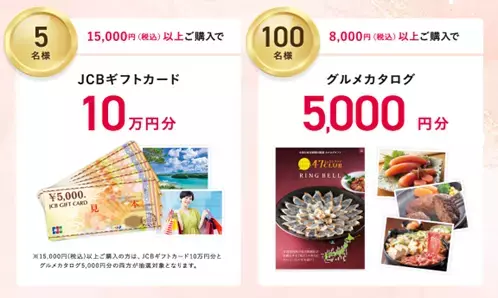 全品5％OFF＆555 名様に豪華プレゼントが当たる！ TAISHO BEAUTY ONLINE 5 周年記念キャンペーン開催！