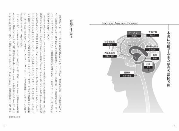 アルゼンチン発　科学×本能の融合『フットボールヴィセラルトレーニング　無意識下でのプレーを覚醒させる先鋭理論［導入編］』が6月6日発売！