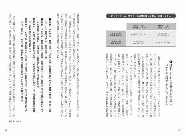 アルゼンチン発　科学×本能の融合『フットボールヴィセラルトレーニング　無意識下でのプレーを覚醒させる先鋭理論［導入編］』が6月6日発売！