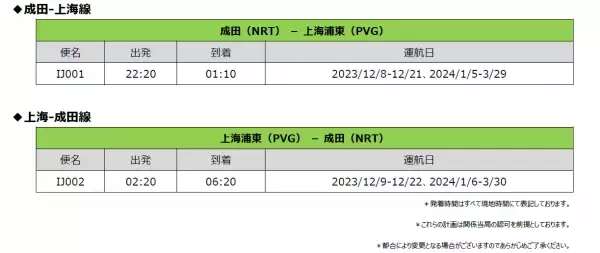 スプリング・ジャパン　3年8カ月ぶりに成田＝上海線の運航を再開
