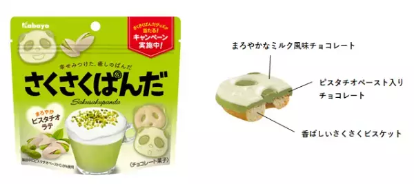“幸せみつけた、癒しのぱんだ”のチョコビスケット「さくさくぱんだ」から、冬の期間限定商品「さくさくぱんだ まろやかピスタチオラテ」が登場！
