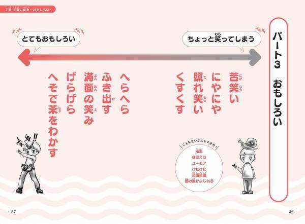 【イベント】こな・つむりさん トークショー＆サイン会 ７月23日(日)三省堂書店名古屋本店にて開催