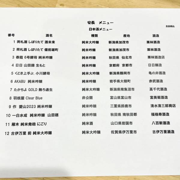 月島【純米大吟醸ALL500円】新たな日本酒の楽園が誕生！ 「日本酒屋 安長」がオープン！