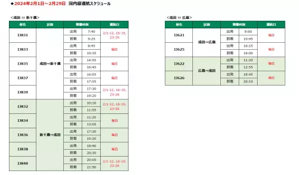 スプリング・ジャパン　2024年1月5日～3月30日　国内線冬ダイヤの販売開始について