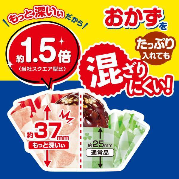 保存容器をお弁当箱として使う⼈必見！『抗菌もっと深いぃおべんとケース』がパッケージ刷新でリニューアル発売