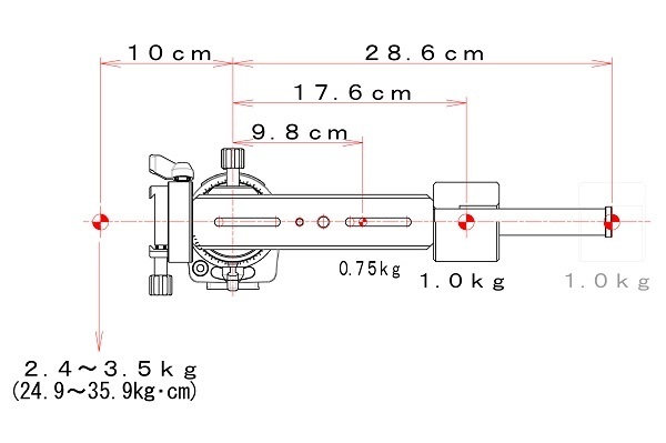 星空撮影用のステップアップキットなど 天体オプションパーツ3製品を9月28日に発売